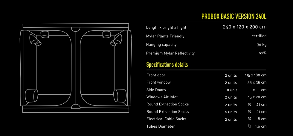 Garden-HighPro-ProBox-Basic-240L-Details