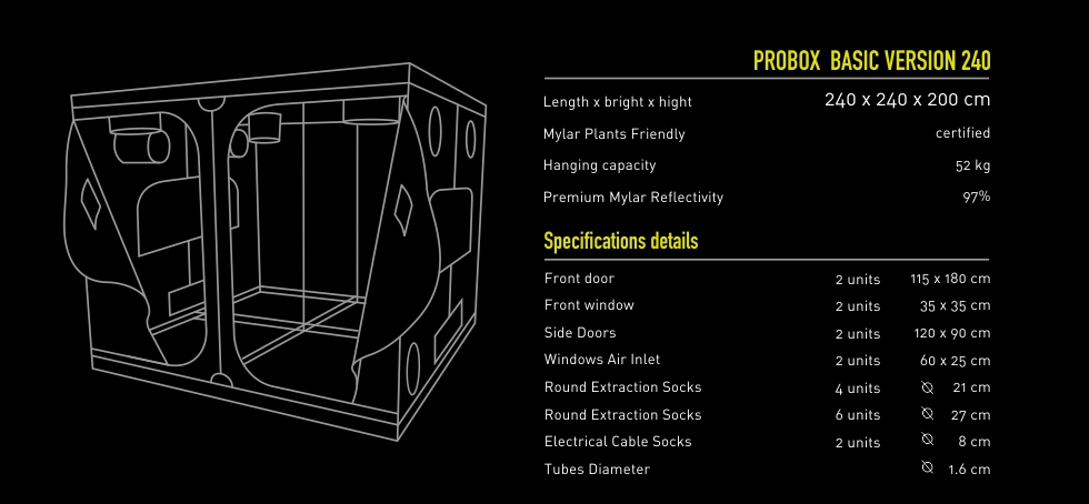 Garden-HighPro-ProBox-Basic-240-Details