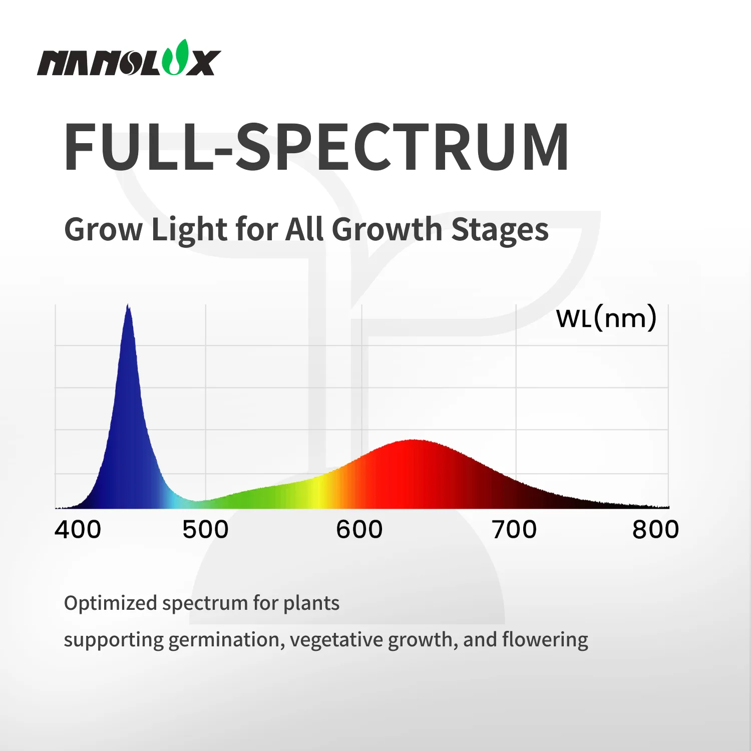 nanolux-t8-tube-spec